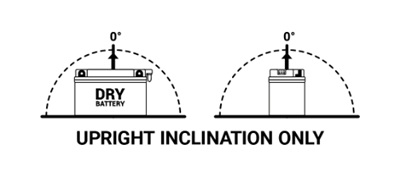 Baterie conventionala BS-BATTERY BB12A-A (YB12A-A) include electrolit [2]