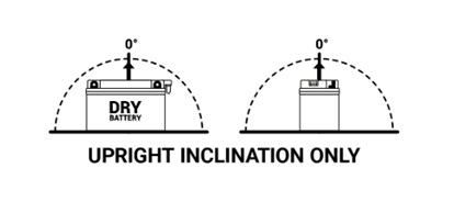 Baterie conventionala BS-BATTERY BB14-A2 (YB14-A2) include electrolit [2]