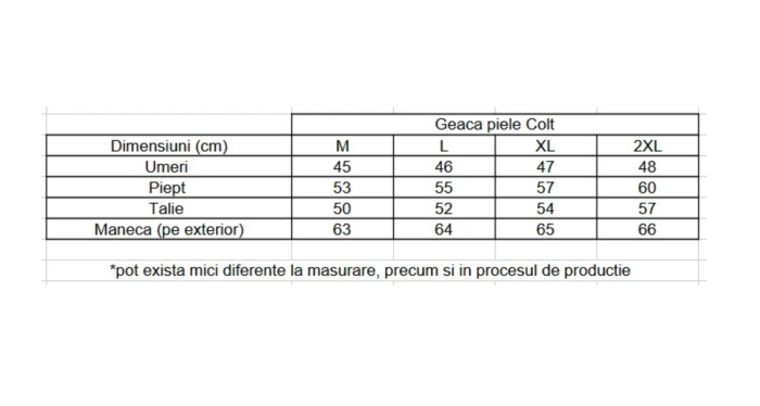 Geaca moto SM Racewear Colt - Piele naturala, Protectii CE (umeri/coate/spate), Captuseala detasabila, Ventilatie pe brate si spate, Fermoare metalice [3]