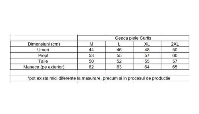 Geaca moto din piele naturala SM Racewear Curtis - Barbati - Protectii CE - Captuseala detasabila - Negru [6]
