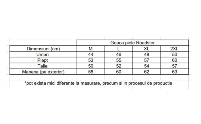 Geaca moto din piele naturala SM Racewear Roadster - Barbati - Captuseala detasabila - Protectii CE - Negru [3]