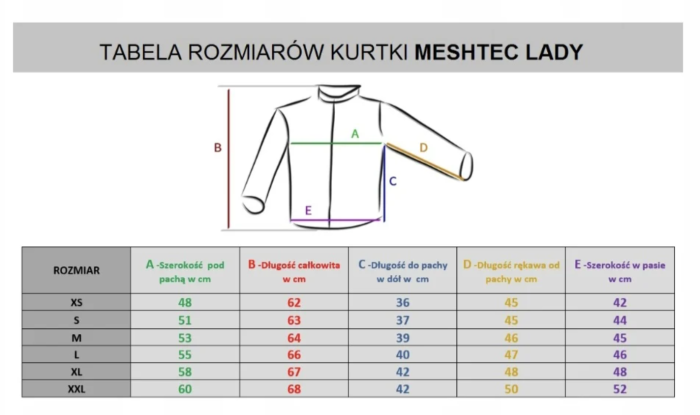 Geaca moto textila de dama SM Racewear Mesh 2.0 Lady - Vara - Ventilata si Impermeabila - Protectii CE - Negru [3]
