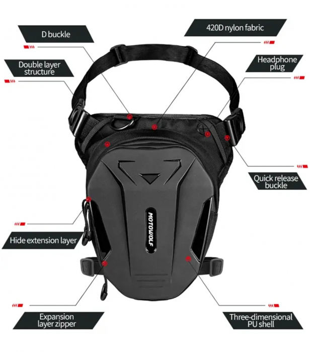 Geanta picior Motowolf moto [2]