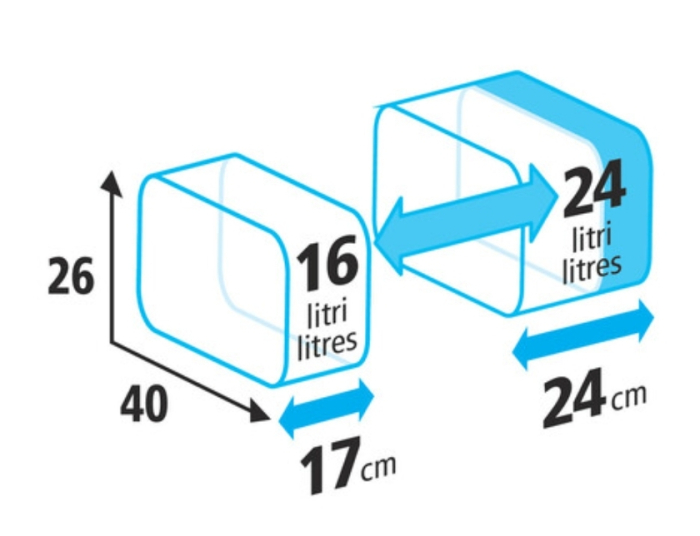 Genti laterale moto T-Maxter side bags extensibile 16/24+16/24L [4]