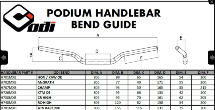 GHIDON ODI BEND H707MXB Negru 22mm [2]