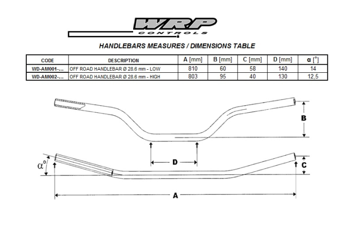 GHIDON WRP AMERICA 28,6mm STD Negru [2]