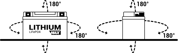 Lithium battery BS-BATTERY [3]