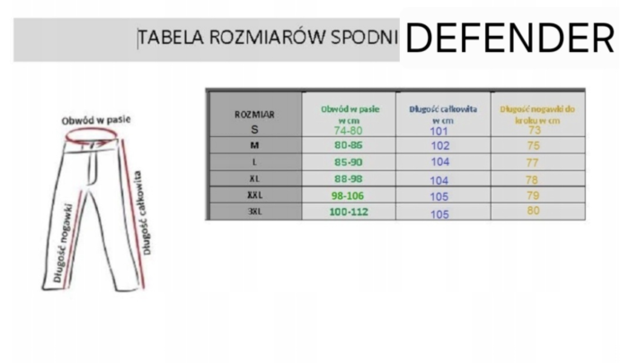 Pantaloni moto textili SM Racewear Defender - Barbati - 4 Sezoane - Impermeabili / Windproof - Protectii CE - Negru [3]