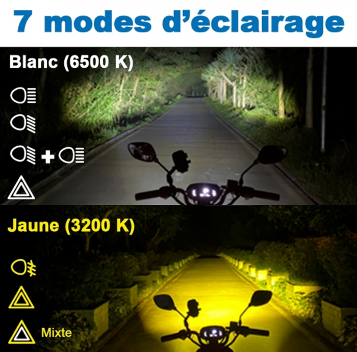 Proiectoare moto Ecobene auxiliare 50w led lampă [3]