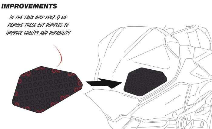 Tank protector PUIG Pro 2 Negru [3]