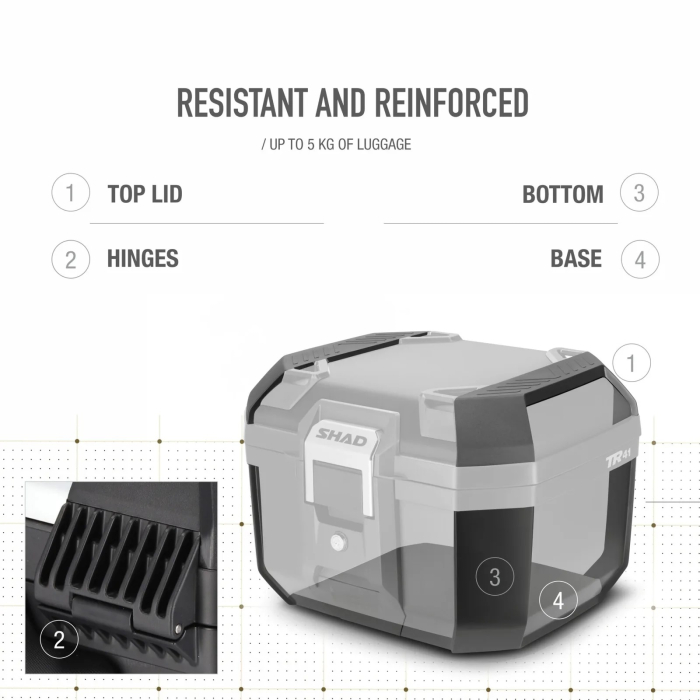 Top case SHAD Terra TR41 D0TR41100 Negru [2]