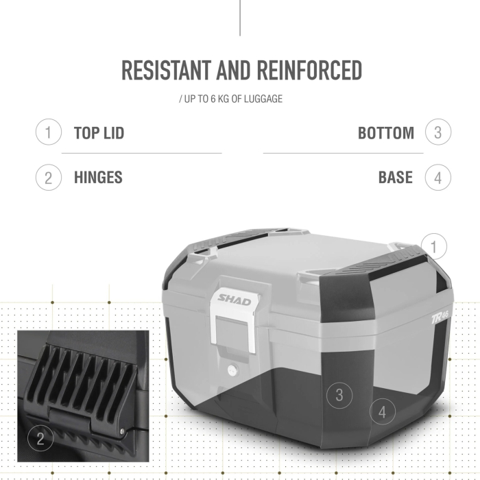 Top case SHAD Terra TR46 Aluminiu [2]