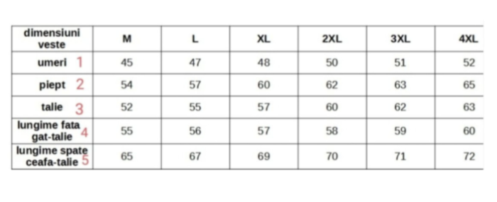 Vesta moto SM Racewear SOA White Threads – piele bovina groasa, fermoare metalice, croiala cu guler ridicat si detalii cusaturi contrastante [5]