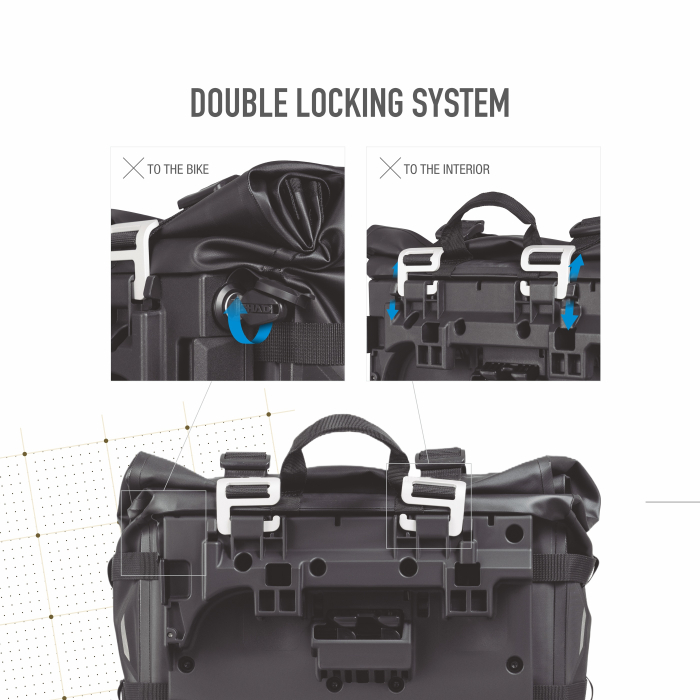 Waterproof saddle bags SHAD TR30 X0TR30 [14]