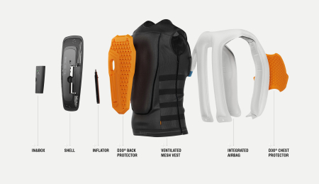 Airbag vest SRG SHOT AIR GUARD SRG-1 Negru L [3]