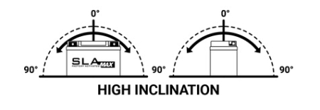 Baterie activata din fabrica BS-BATTERY 51913 (FA) SLA MAX [1]