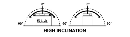 Baterie activata din fabrica BS-BATTERY BT9B-4 (YT9B-4) [1]