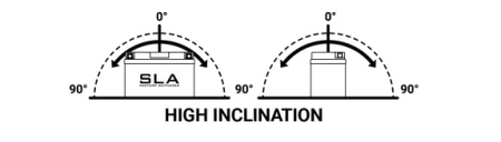 Baterie activata din fabrica BS-BATTERY BTZ7S (YTZ7S) SLA [1]