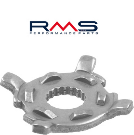 SUSPENSIE CADRU - Cuplaj rac pornire RMS