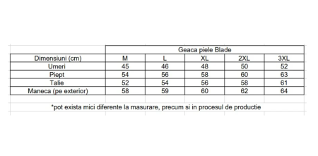 Geaca moto SM Racewear Blade - Piele naturala de bovina - Protectii CE (umeri/coate/spate) - Captuseala detasabila - Zone elastice - Fermoar conexiune pantaloni [2]
