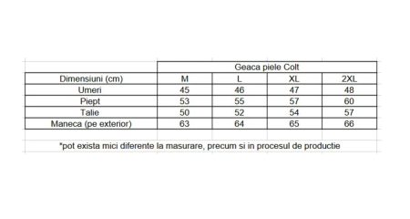 Geaca moto SM Racewear Colt - Piele naturala, Protectii CE (umeri/coate/spate), Captuseala detasabila, Ventilatie pe brate si spate, Fermoare metalice [2]