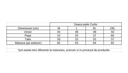 Geaca moto din piele naturala SM Racewear Curtis - Barbati - Protectii CE - Captuseala detasabila - Negru [5]