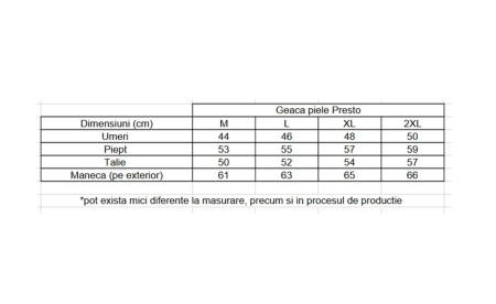 Geaca moto din piele naturala SM Racewear Presto - Barbati - Ventilata si Confortabila - Protectii CE - Negru [3]