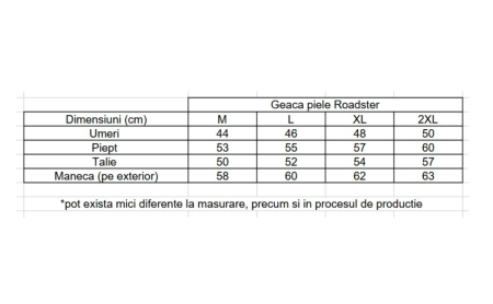 Geaca moto din piele naturala SM Racewear Roadster - Barbati - Captuseala detasabila - Protectii CE - Negru [2]