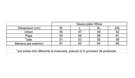 Geaca moto SM Racewear Hiflow - Piele naturala de bovina, Zone perforate pentru ventilatie, Captuseala detasabila, Protectii CE (umeri/coate/spate) [2]