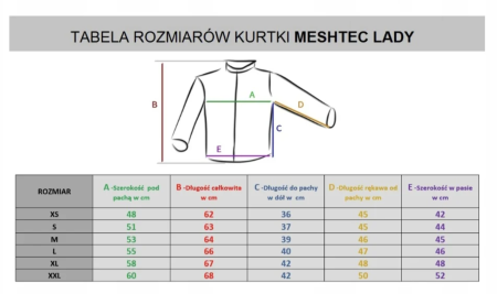 Geaca moto textila de dama SM Racewear Mesh 2.0 Lady - Vara - Ventilata si Impermeabila - Protectii CE - Negru [2]