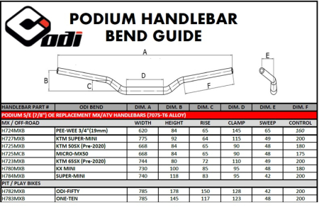 GHIDON ODI MINI BENDS Negru 7/8andquot; [1]