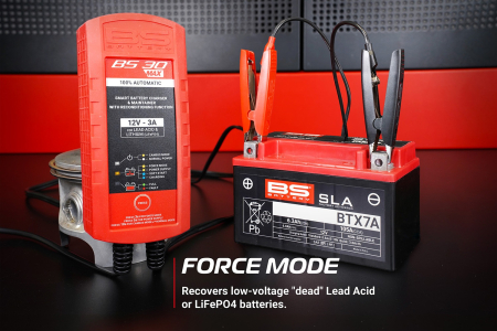 Incarcator de baterii BS-BATTERY SMART (suitable also for Lithium) 12V 3A [5]