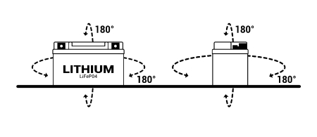 Lithium battery BS-BATTERY [1]