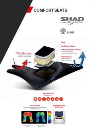 Scaun confort SHAD negru, cusaturi gri [2]