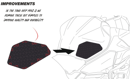 Tank protector PUIG Pro 2 Negru [2]