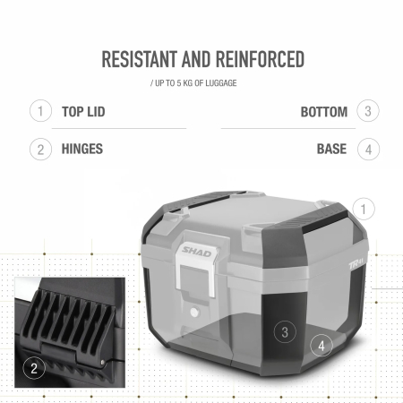 Top case SHAD Terra TR41 D0TR41200 Aluminiu [1]