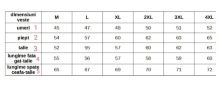 Vesta moto SM Racewear SOA White Threads – piele bovina groasa, fermoare metalice, croiala cu guler ridicat si detalii cusaturi contrastante [4]