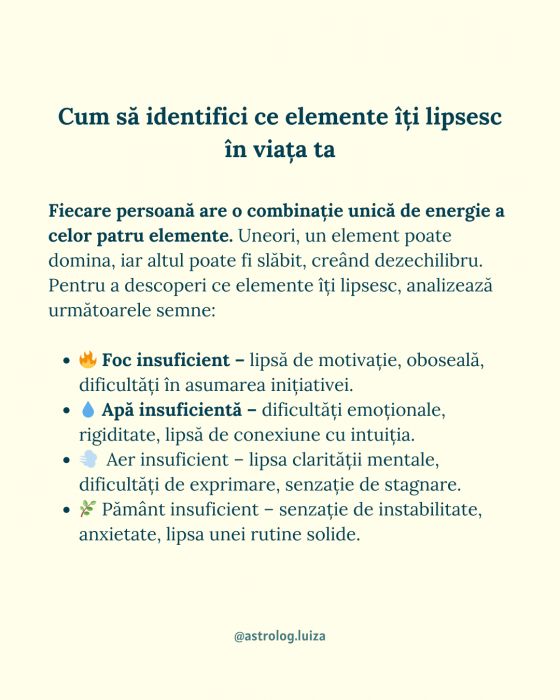 Ghidul Complet al Celor 4 Elemente: Înțelege, Stăpâneste și Aplică Forțele Naturii [2]