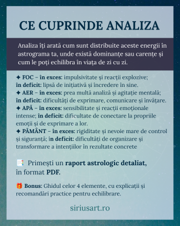 Analiza celor 4 Elemente | Astrolog Luiza [1]