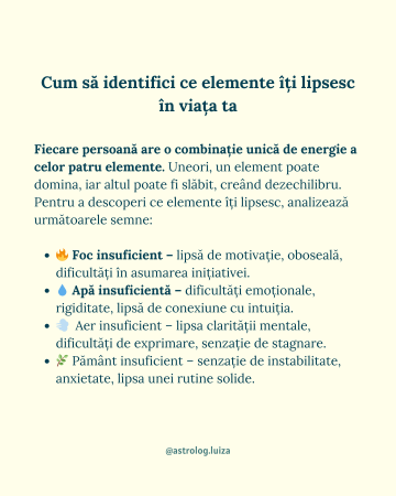 Ghidul Complet al Celor 4 Elemente: Înțelege, Stăpâneste și Aplică Forțele Naturii [1]
