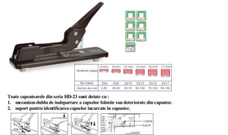 Capsatoare si decapsatoare - Capsator cu brat lung, 150 coli, KANGARO HD-23L-17