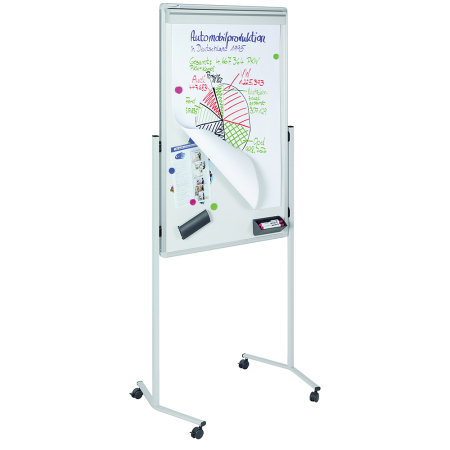 Comunicare si prezentare - Tabla multifunctionala Legamaster, magnetica, 120x75 cm