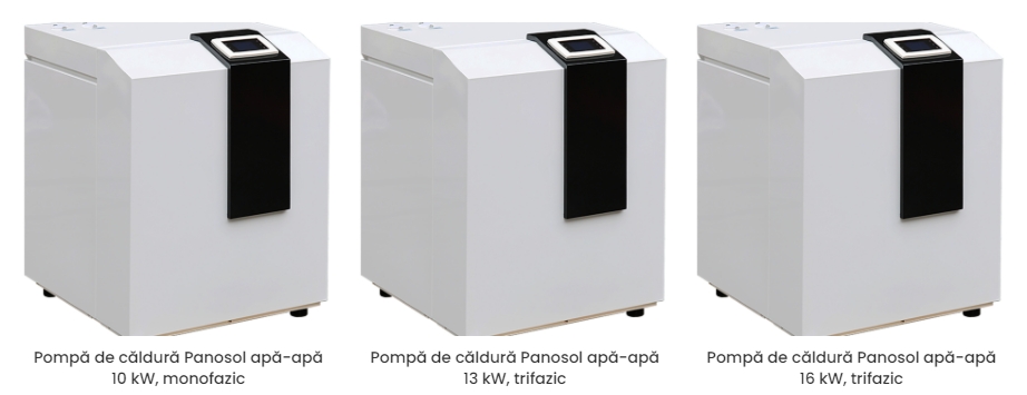 Pompe de caldura apa-apa PANOSOL Romania