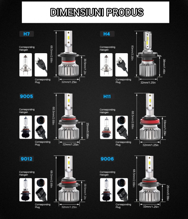 Bevinsee LED H7 H4 H11 H8 H9Canbus [3]