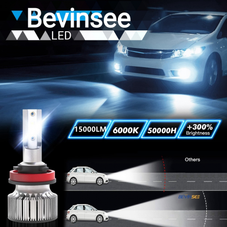 Bevinsee LED H7 H4 H11 H8 H9Canbus [1]