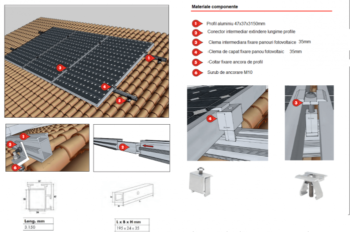 Sistem fixare coplanar lungime 3150mm (pentru 3 panouri) [1]