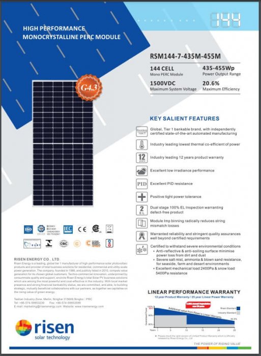 Panou solar fotovoltaic RISEN 450W monocristalin [3]