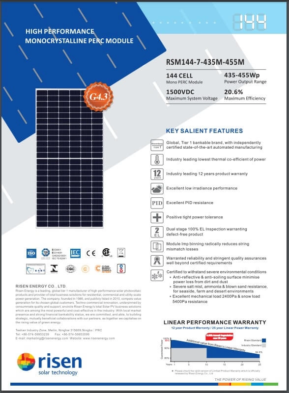 Panou fotovoltaic RISEN 450W, monocristalin [1]