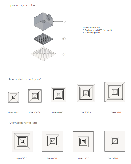 Anemostat patrat [3]