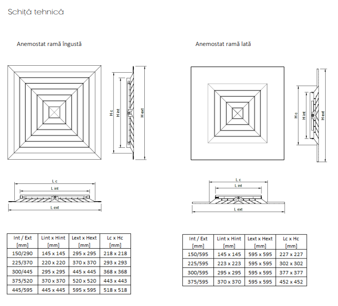 Anemostat patrat [2]